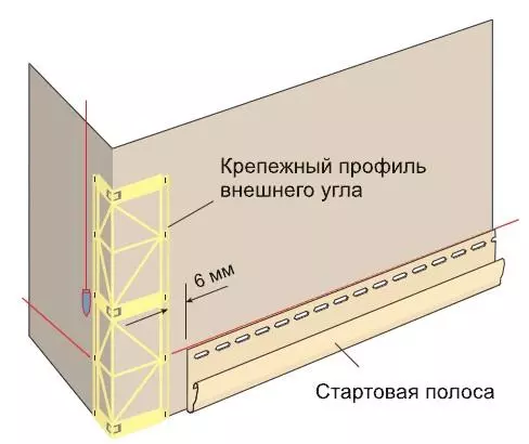 обшивка фундамента цокольным сайдингом