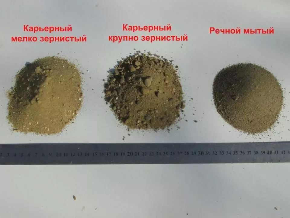зернистость песка