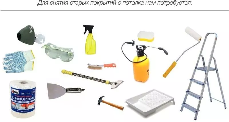 инструмент для ремонта потолка