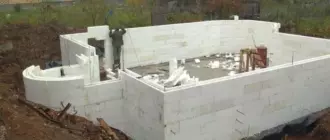 опалубка для стен