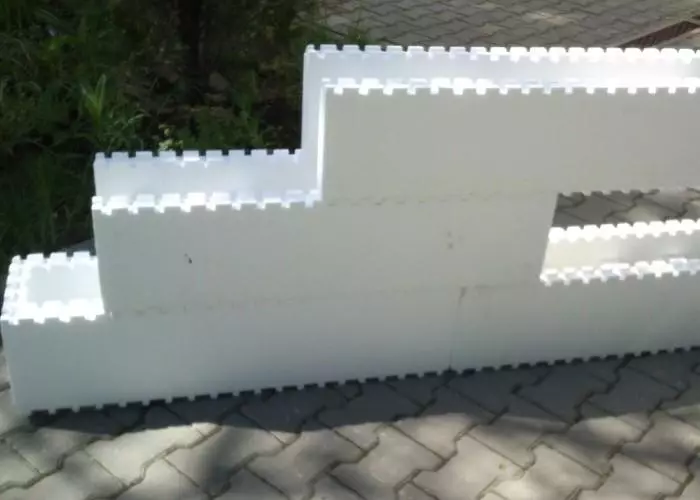 опалубка для фундамента