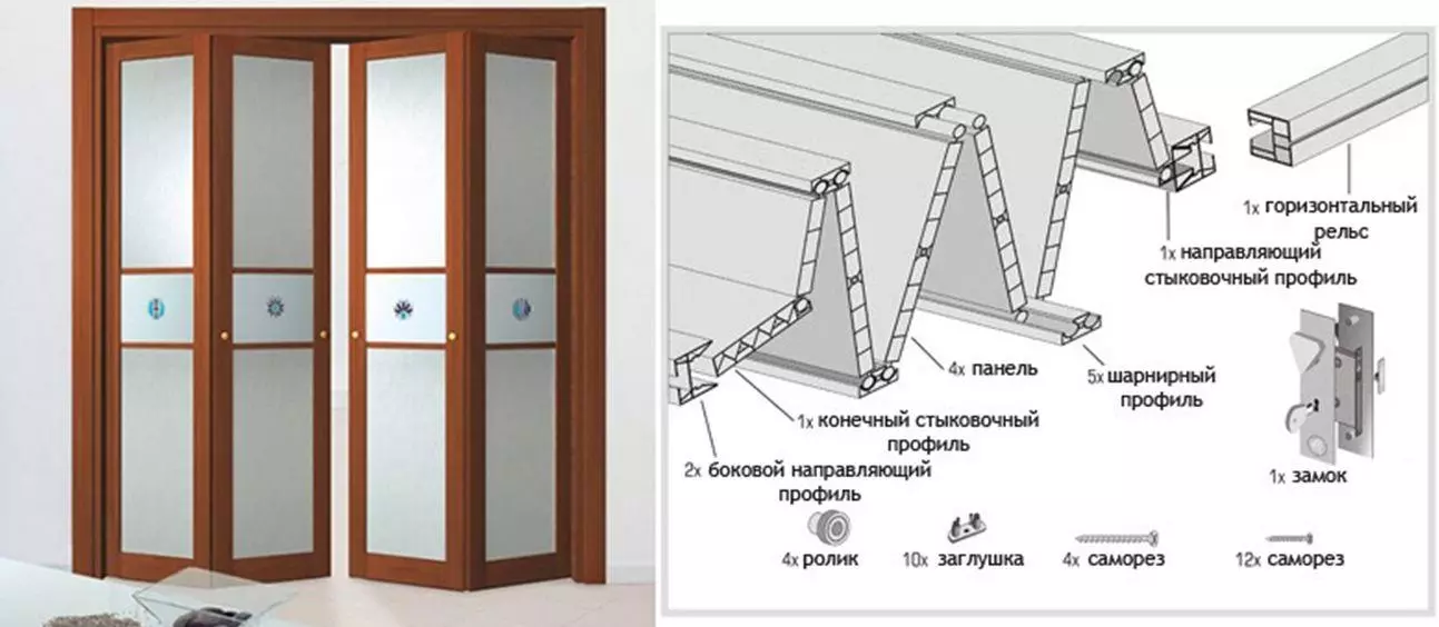 Схема дверей гармошка