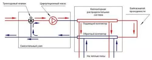 Параллельная схема подключение коллектора