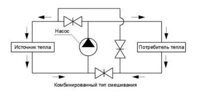 Последовательная схема подключение коллектора