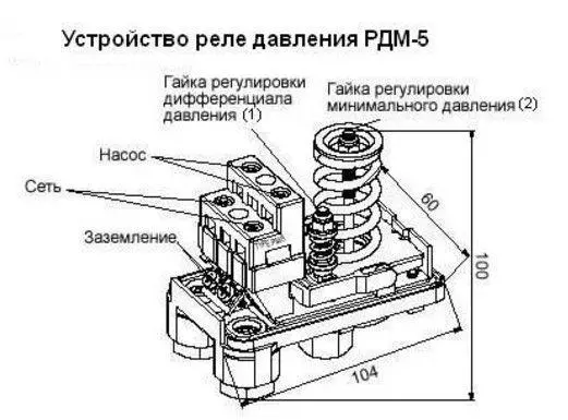 Схема устройства реле давления