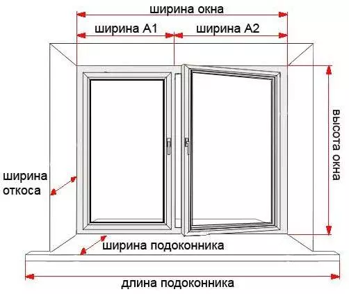 Схема замера для монтажа окон