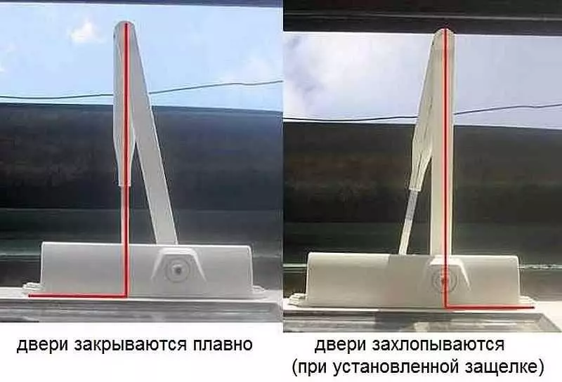 Установка дверного доводчика самостоятельно