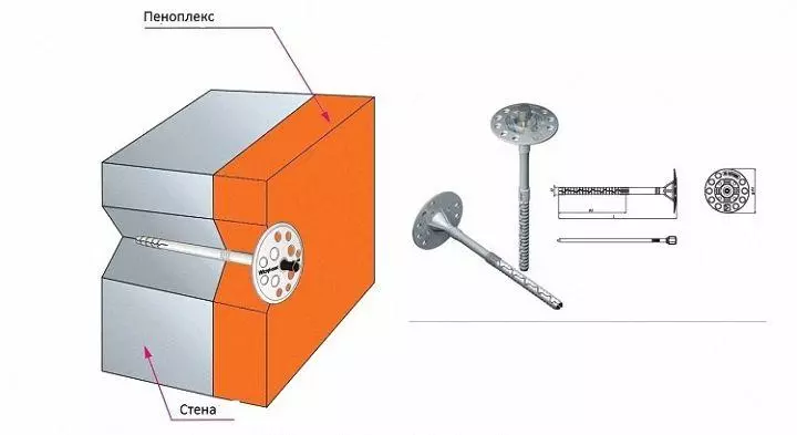 крепление утеплителя к стене дюбелями