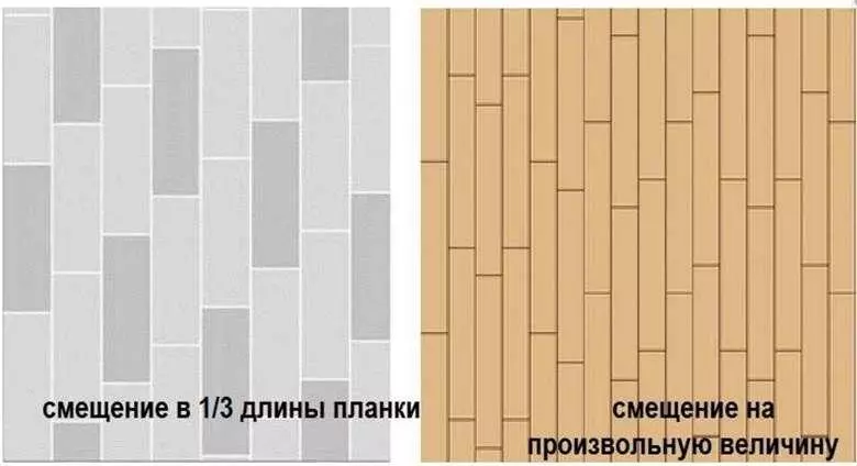 Способы укладки пробкового покрытия