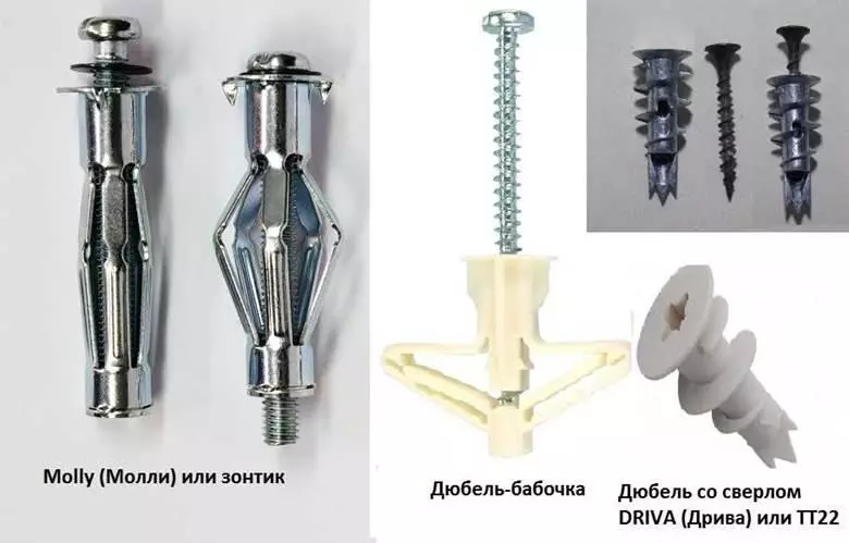 Способы крепления кабеля